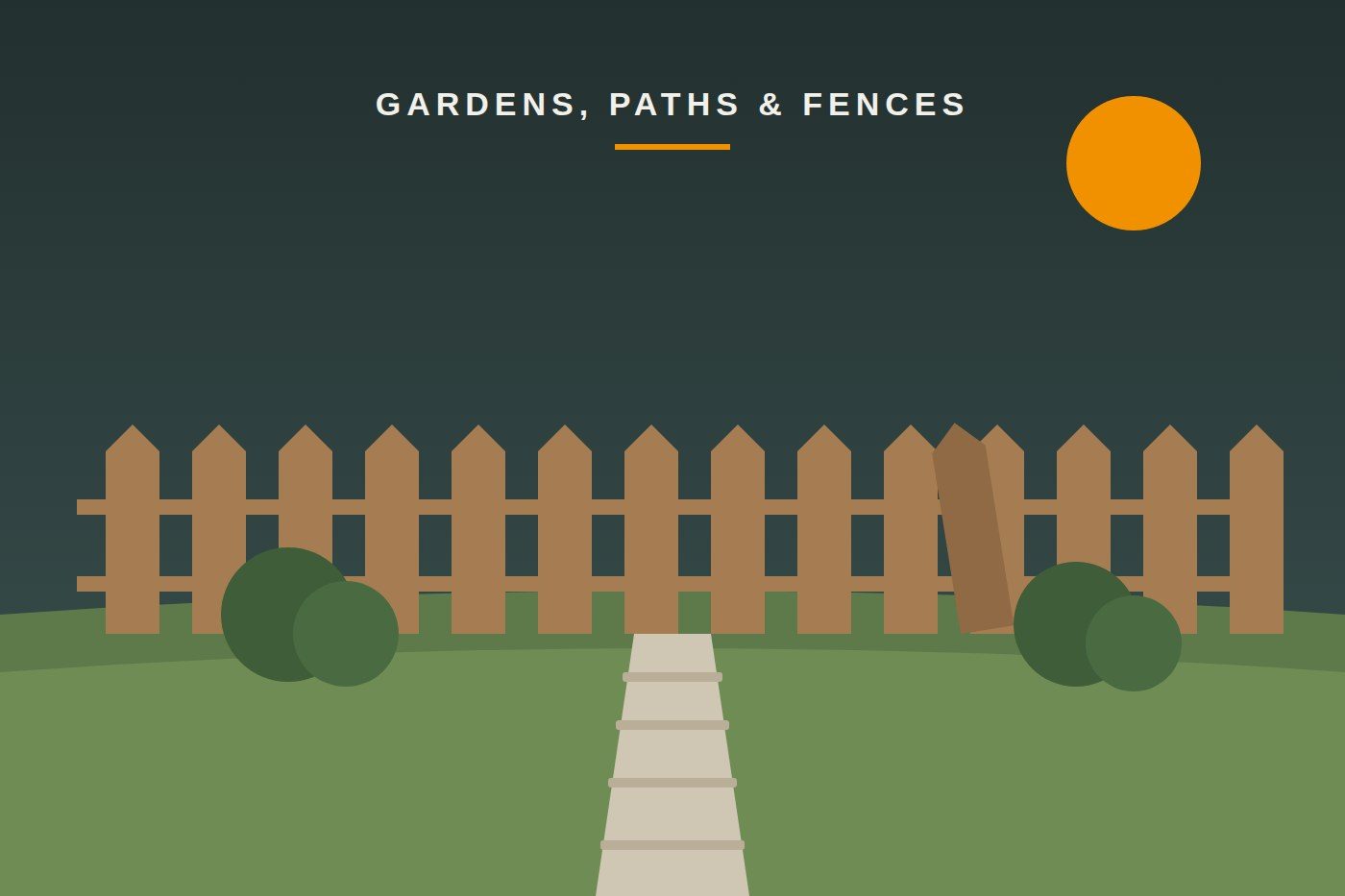 Outside in: who's responsible for the garden, path, and fence in a rented property?
